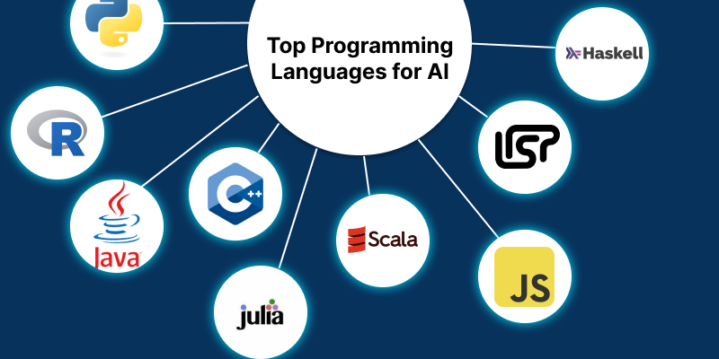 AI Languages to Use